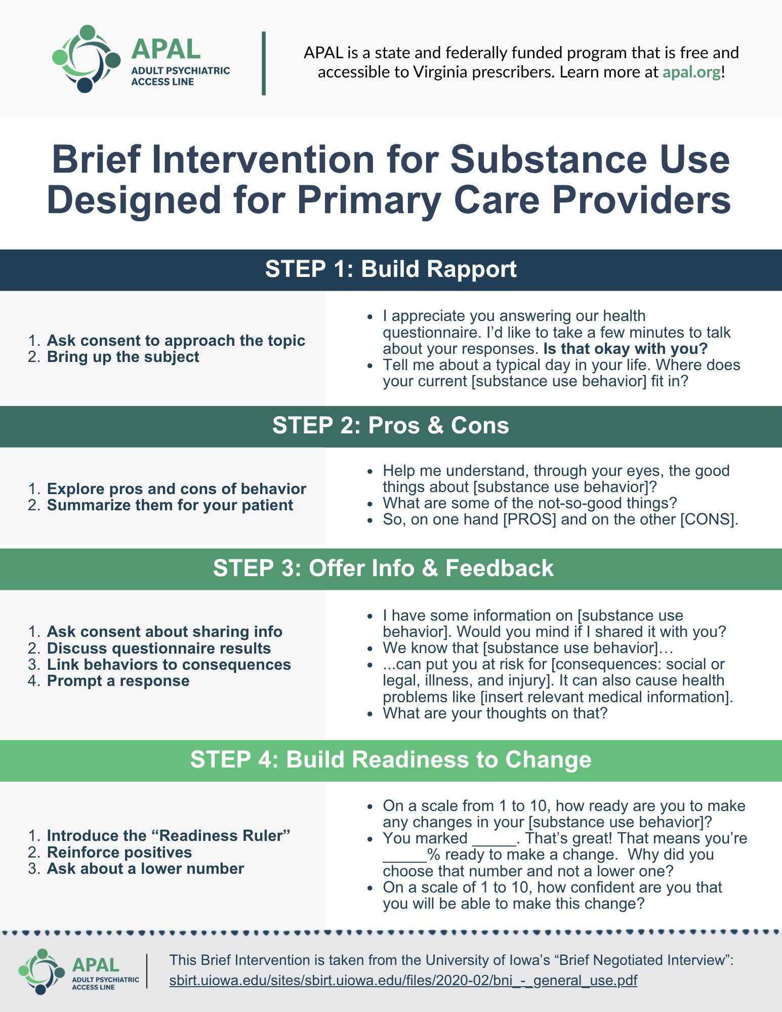 5 Ways PCPs Can Support Patients with Substance Use Disorders