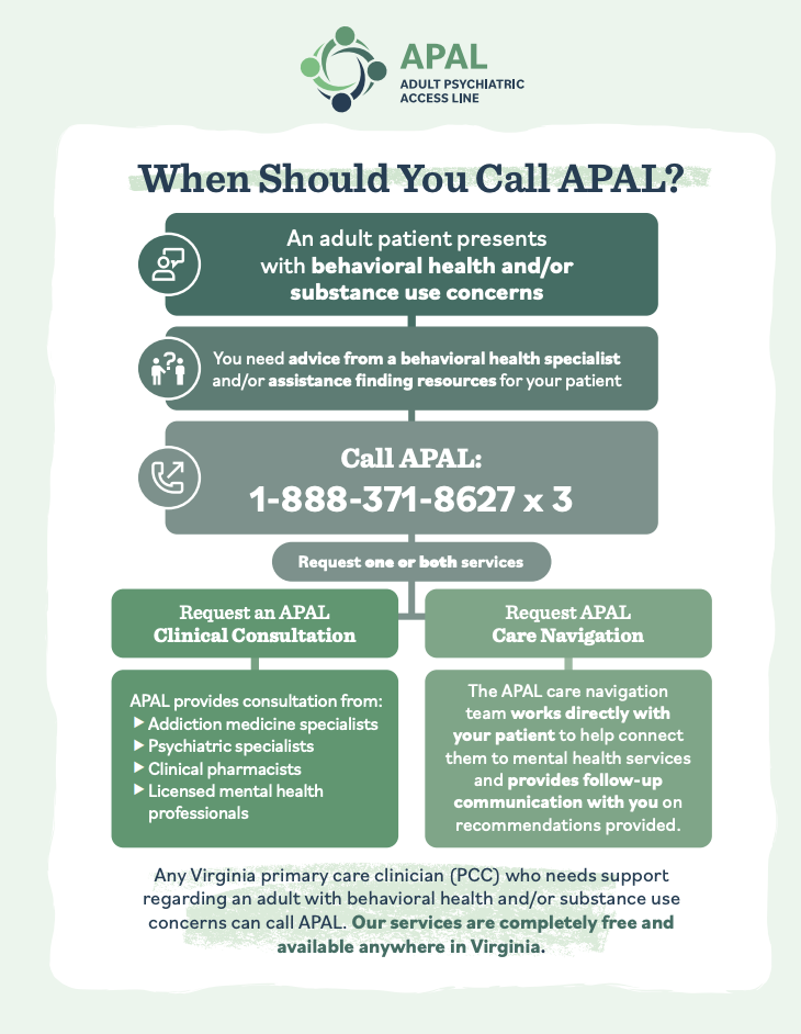 How PCPs Can Get Support with Patient Behavioral Health