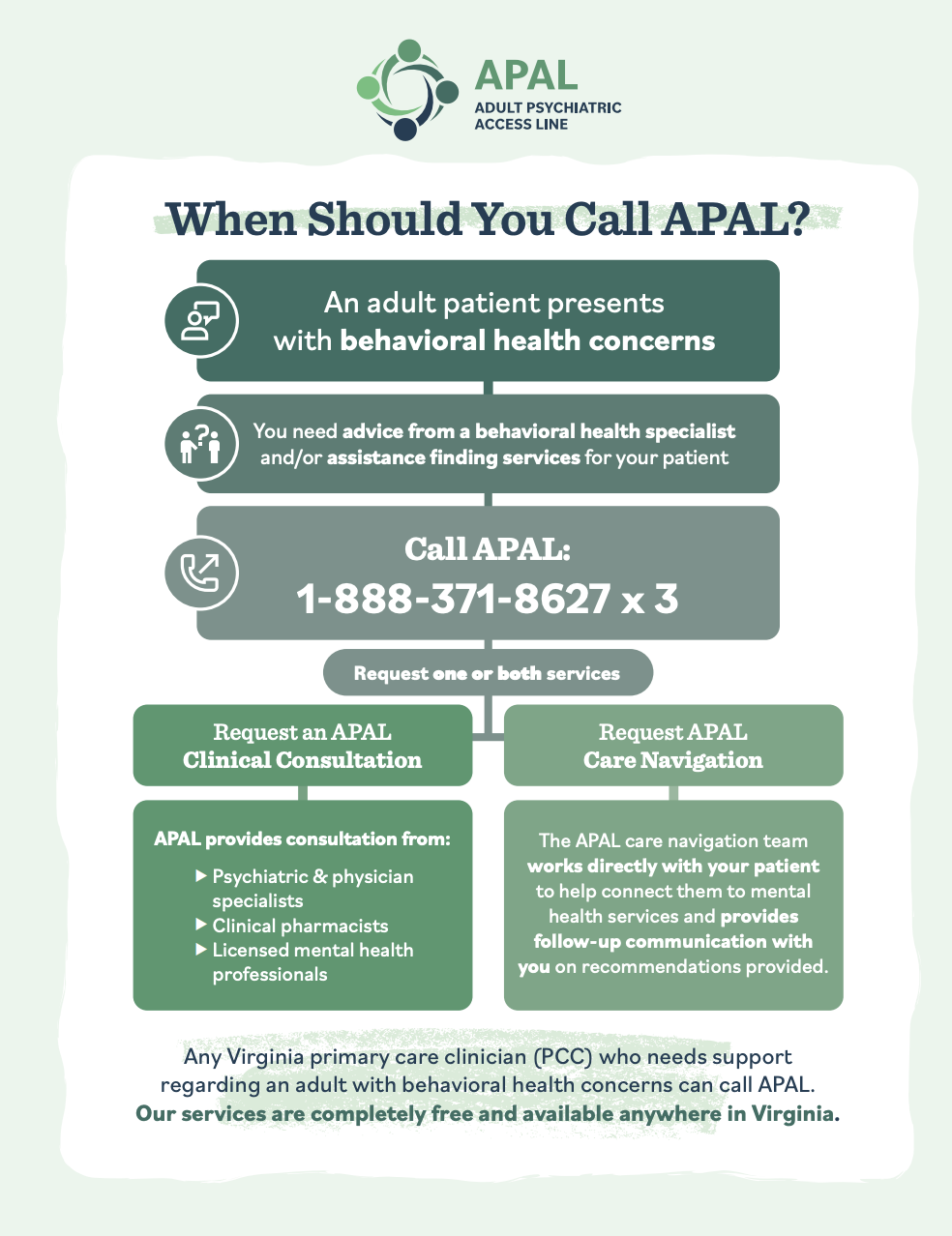 When to Use APAL Flyer